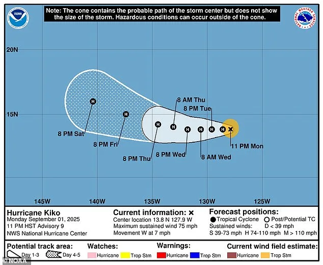 Hurricane Kiko Intensifies to Category 1, Threatening Hawaii with Potential Upgrade to Category 2