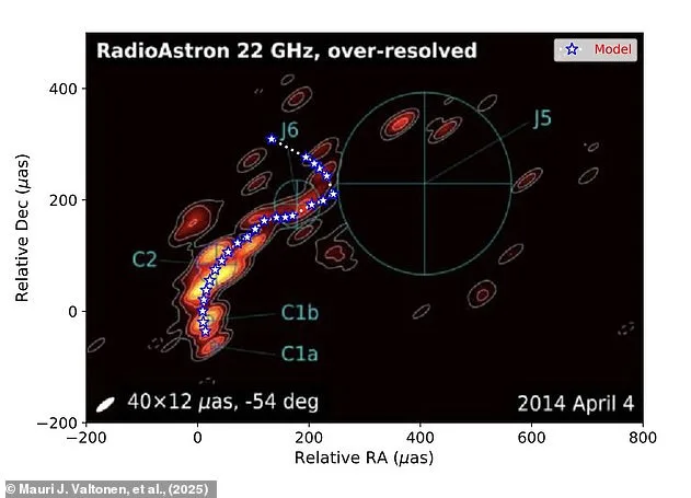 Exclusive Access to Cosmic Revelation: First Image of Binary Black Holes Captured by Finnish Researchers