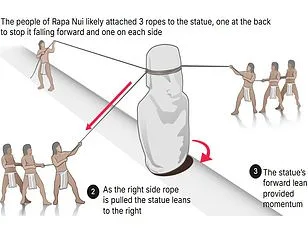 Exclusive Access to Nobel-Winning Breakthrough: Metal-Organic Frameworks Could Transform Global Challenges