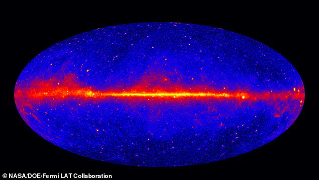 Exclusive Insight: First-Ever Direct Evidence of Dark Matter Captured by NASA’s Fermi Telescope