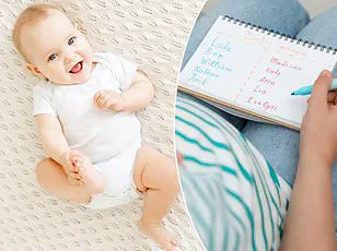 The Privileged Origins of Middle Names: Unveiling a Hidden History