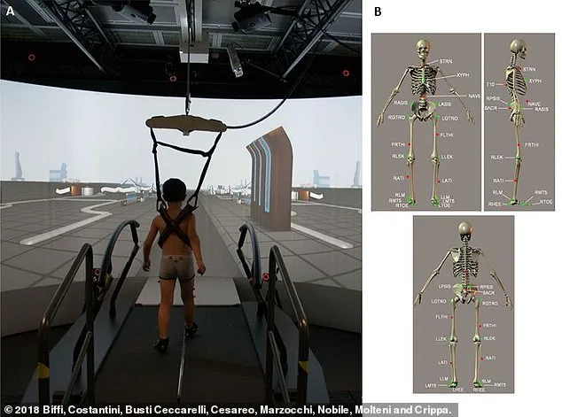 Breakthrough Discovery: 'Duck-Like' Backside Identified as Potential Biomarker for Autism and ADHD in Children