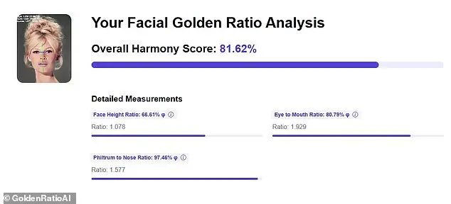 Brigitte Bardot's Passing Sends Shockwaves Through Hollywood and Fashion as Tributes Pour In for the Legendary Icon