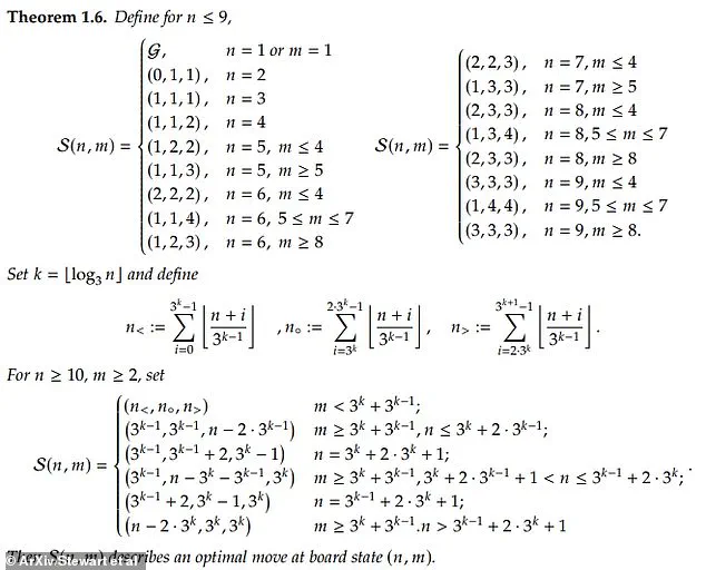 Mathematician Discovers Strategic Method to Improve Guess Who? Gameplay