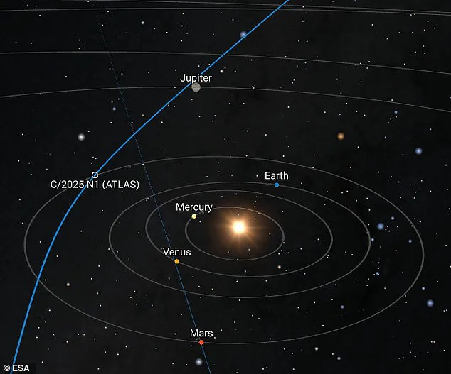Late-Breaking: CIA's FOIA Revelation Reopens Mystery of Interstellar Object 3I/ATLAS, Challenging NASA's Comet Theory