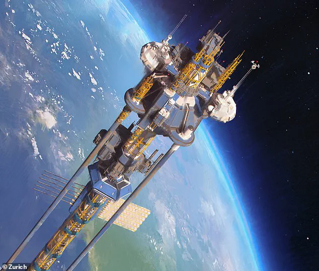 2050 Innovations: From Science Fiction to Reality, According to Experts