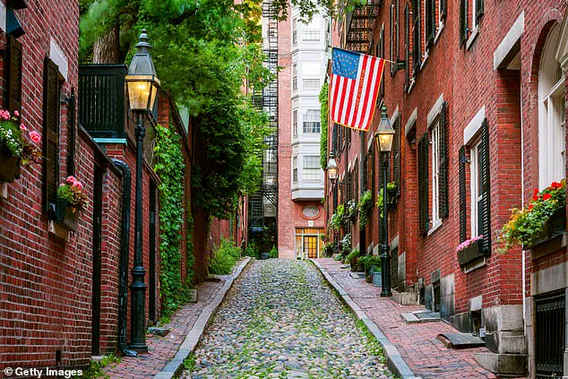 Wallet Hub Study Reveals Discrepancy Between Natural Beauty and Child-Rearing Suitability in U.S. States, Highlighting Key Factors in Public Well-Being