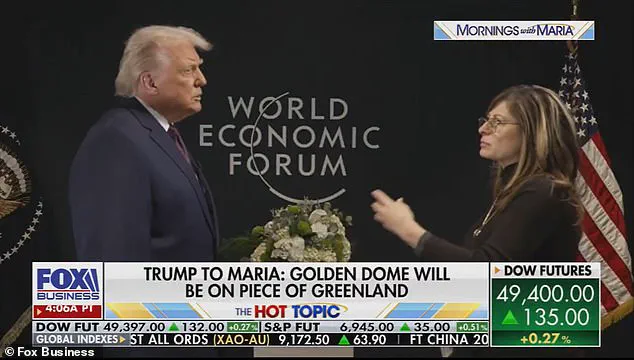 Trump's Controversial Push for 'Total Access' to Greenland Under NATO Deal Sparks Geopolitical Debate