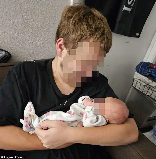 A Haunting Legacy: Logan Gifford’s Battle to Escape the Shadow of Abuse