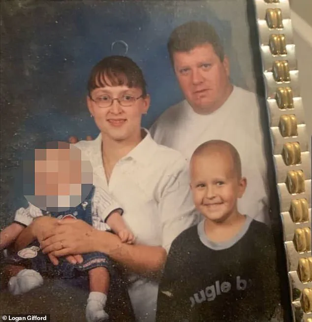 A Haunting Legacy: Logan Gifford’s Battle to Escape the Shadow of Abuse