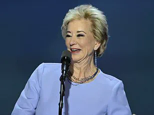 Cancellation of Linda McMahon's Visit to Connecticut School Sparks Controversy Over Education Initiative