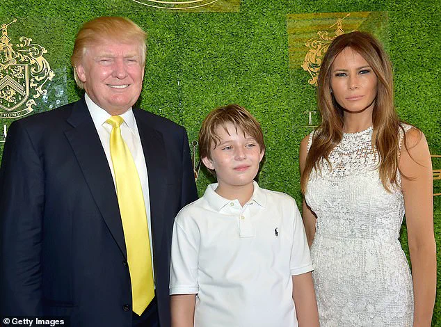 Barron Trump's Decade-Long Privacy at the White House: Secrecy and Protection