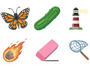 The Hidden Emoji Code: Privileged Access to a Digital Mystery Taking Social Media by Storm