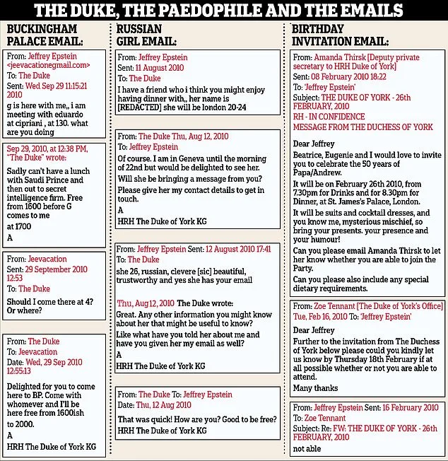 New Documents Reveal Direct Link Between Andrew Mountbatten-Windsor and Jeffrey Epstein, Including Confidential Investment Memo