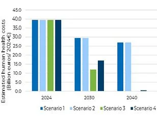 UK Unveils Groundbreaking Plan to Combat 'Forever Chemicals' as PFAS Threat Sparks Health Crisis