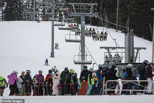 Western U.S. Snowpack Crisis Puts Ski Resorts and Water Security at Risk