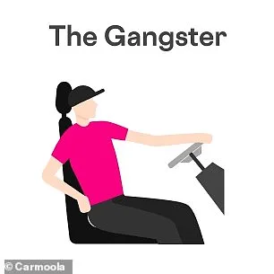 Four Dangerous Driving Postures Revealed: How They Harm Your Spine, Expert Warns