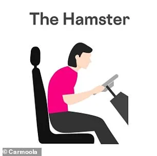 Four Dangerous Driving Postures Revealed: How They Harm Your Spine, Expert Warns