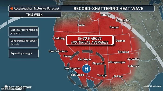 Unprecedented March Heat Dome Sweeps 14 States: Is This Climate Change's Warning Signal?