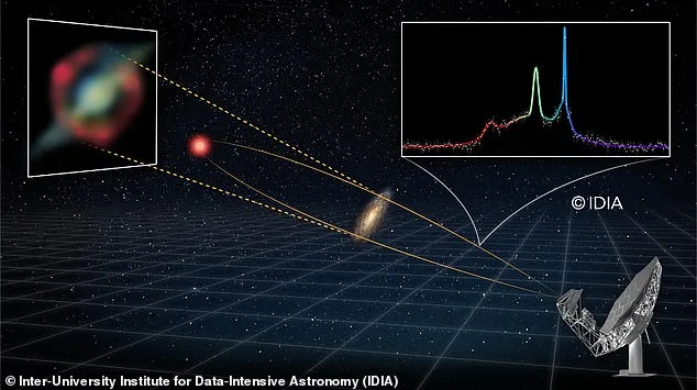 Astronomers Detect Farthest Hydroxyl Megamaser in Cosmic Collision 8 Billion Light-Years Away