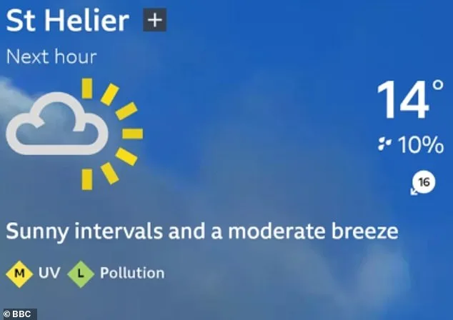 What the '30% Chance of Rain' Really Means: It's Not About How Much or How Wide-Spread It Will Be