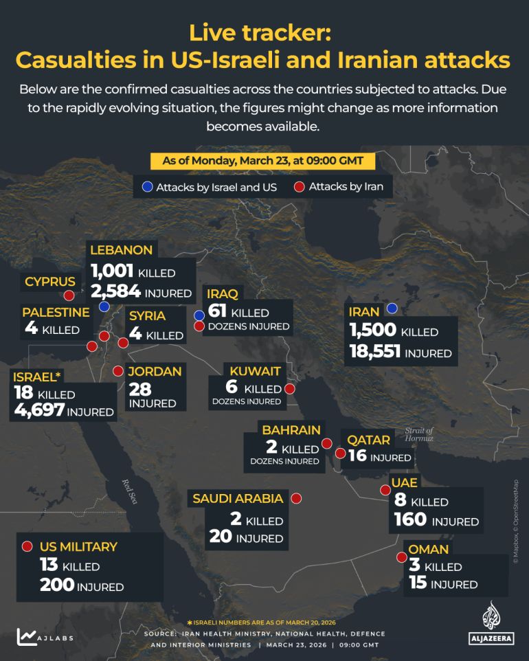 As War Enters 25th Day, Clashing Narratives and Unverified Diplomatic Overtures Raise Questions About Ceasefire Talks