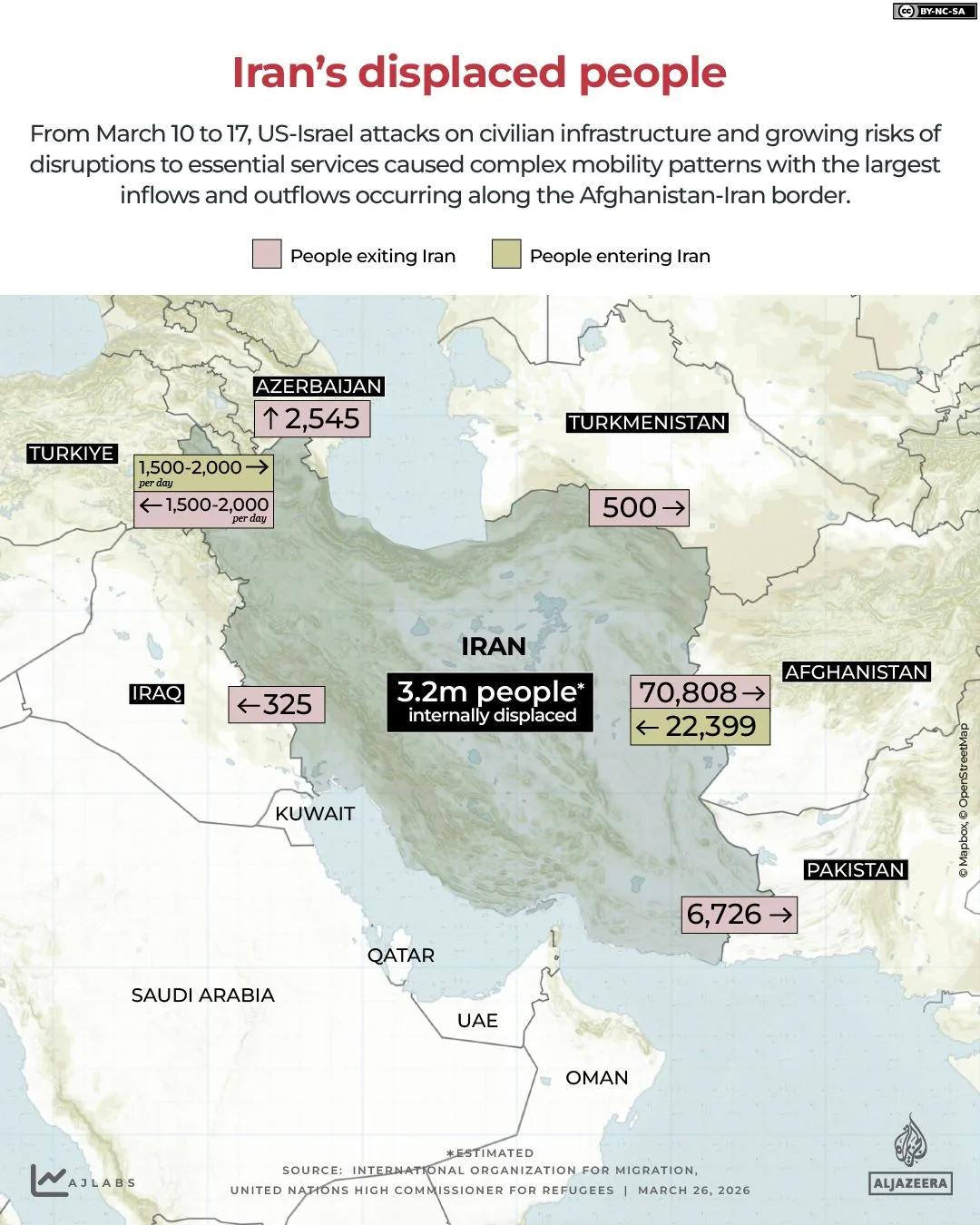 Iran's Red Crescent Teams Search for Survivors After US-Israeli Air Strikes in Qom and Tehran, as Casualties Mount