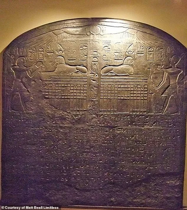 Split Between Researchers Over Hidden Second Sphinx Discovery at Giza