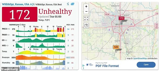 Toxic Air Crisis Forces Midwest Residents to Stay Indoors as Particulate Levels Soar