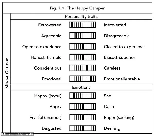 Oxford Study Uncovers 10 Distinct Thinking Styles, Offering New Insights into Human Behavior and Relationships